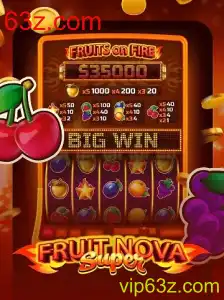 Descubra a Novidade em Jogos: FruitNovaSuper